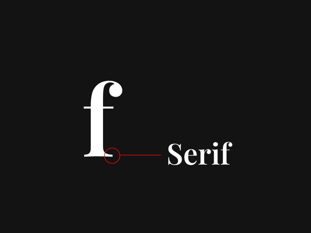 typsnitt teckensitt typografi font serif